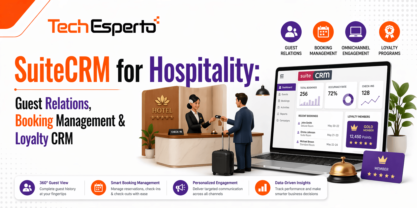 SuiteCRM for Hospitality: Guest Relations, Booking Management & Loyalty CRM