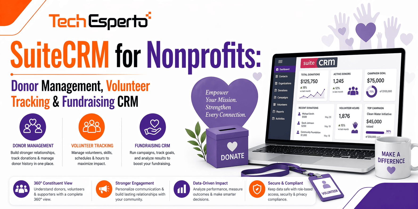SuiteCRM for Nonprofits: Donor Management, Volunteer Tracking & Fundraising CRM