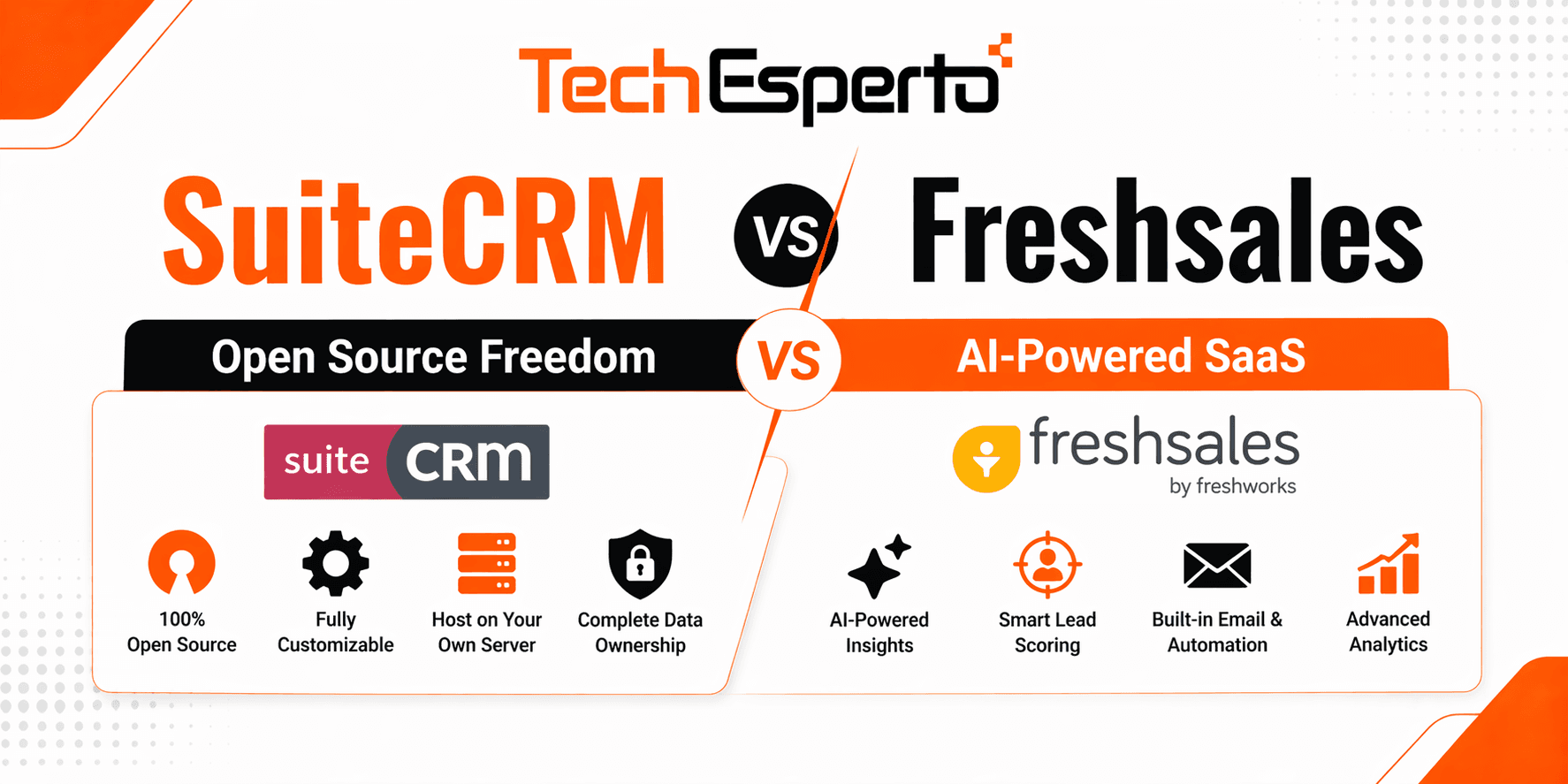 SuiteCRM vs Freshsales: Open Source Freedom vs AI-Powered SaaS