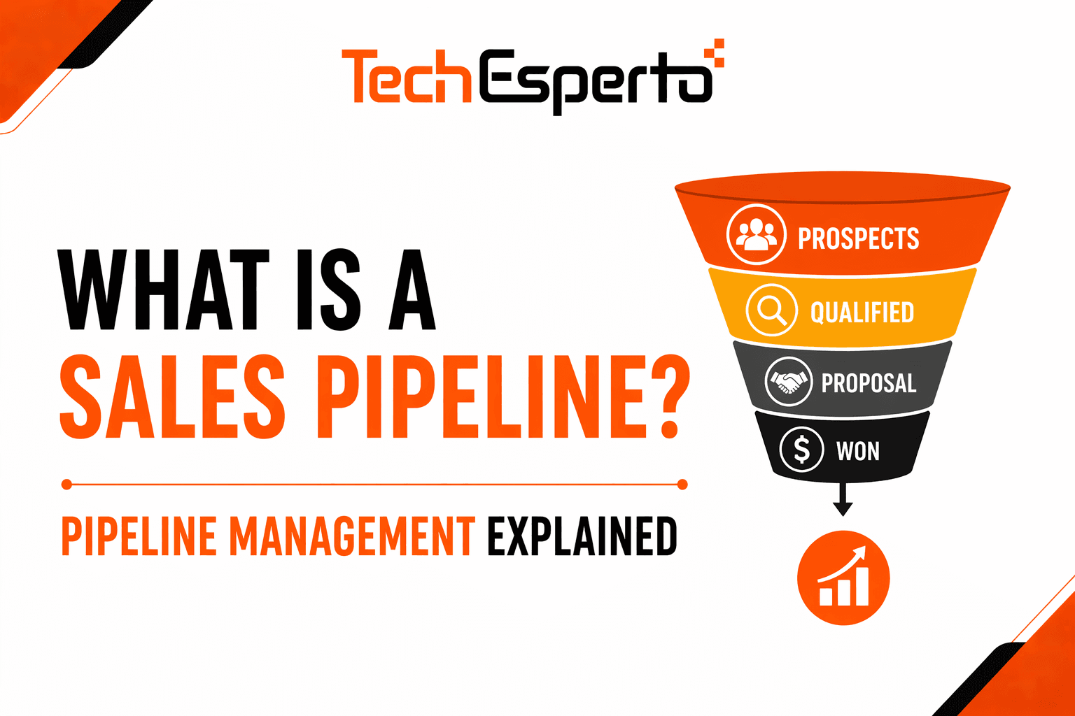 What is a Sales Pipeline? Pipeline Management Explained