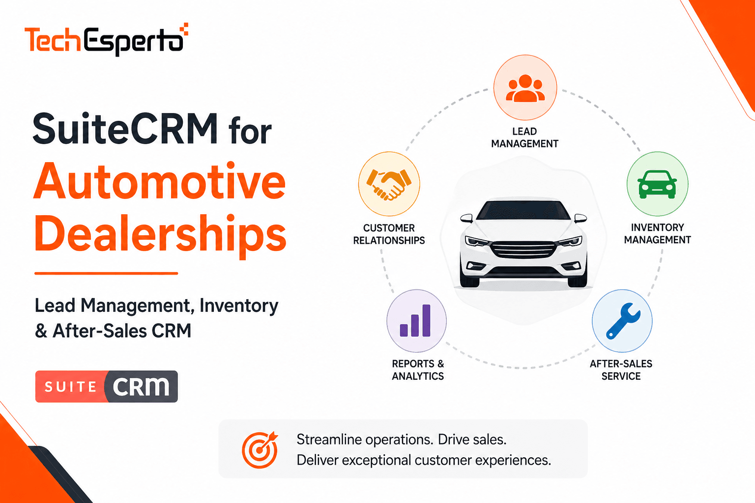 SuiteCRM for Automotive Dealerships: Lead Management, Inventory & After-Sales CRM