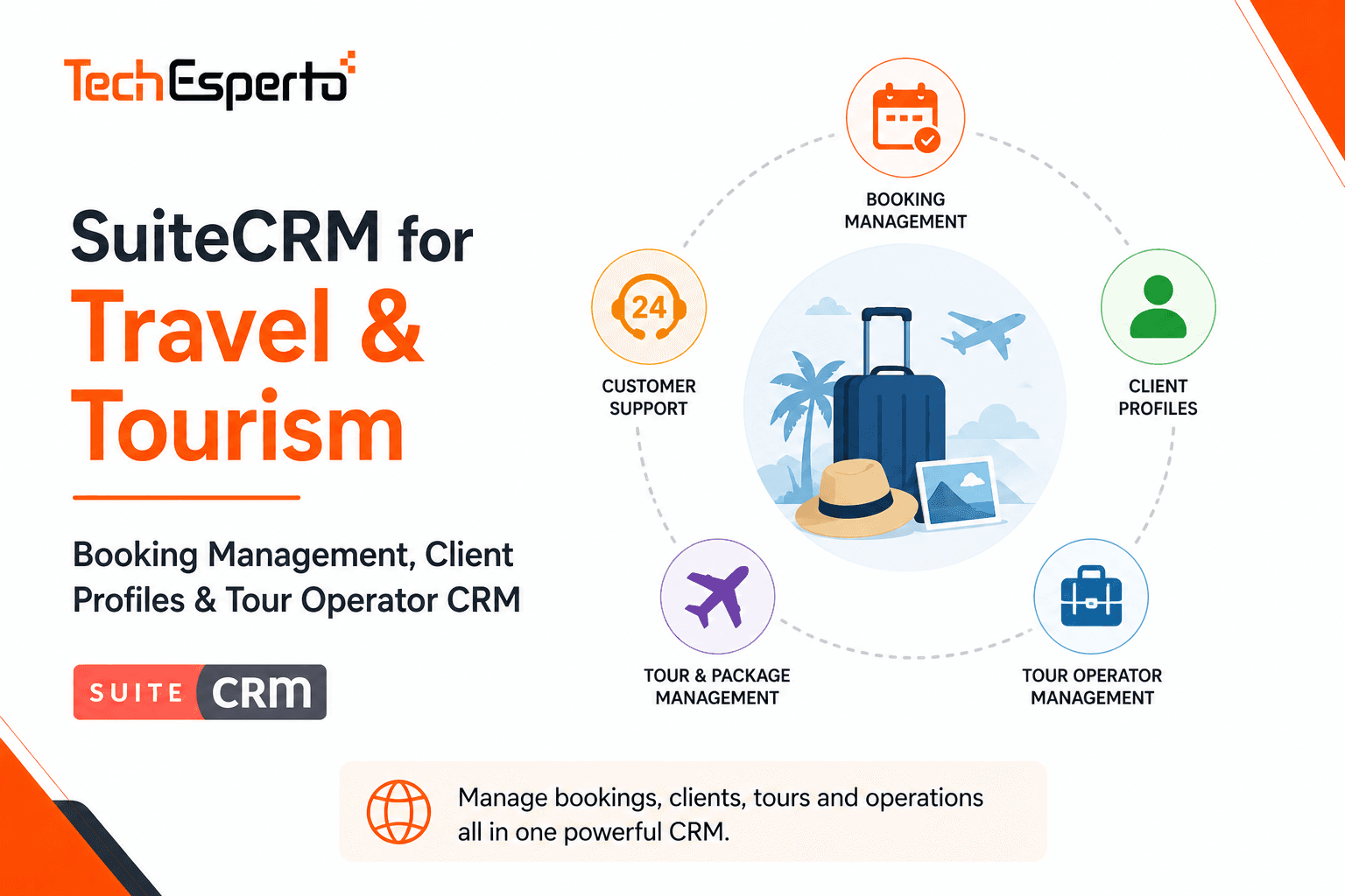 SuiteCRM for Travel & Tourism: Booking Management, Client Profiles & Tour Operator CRM