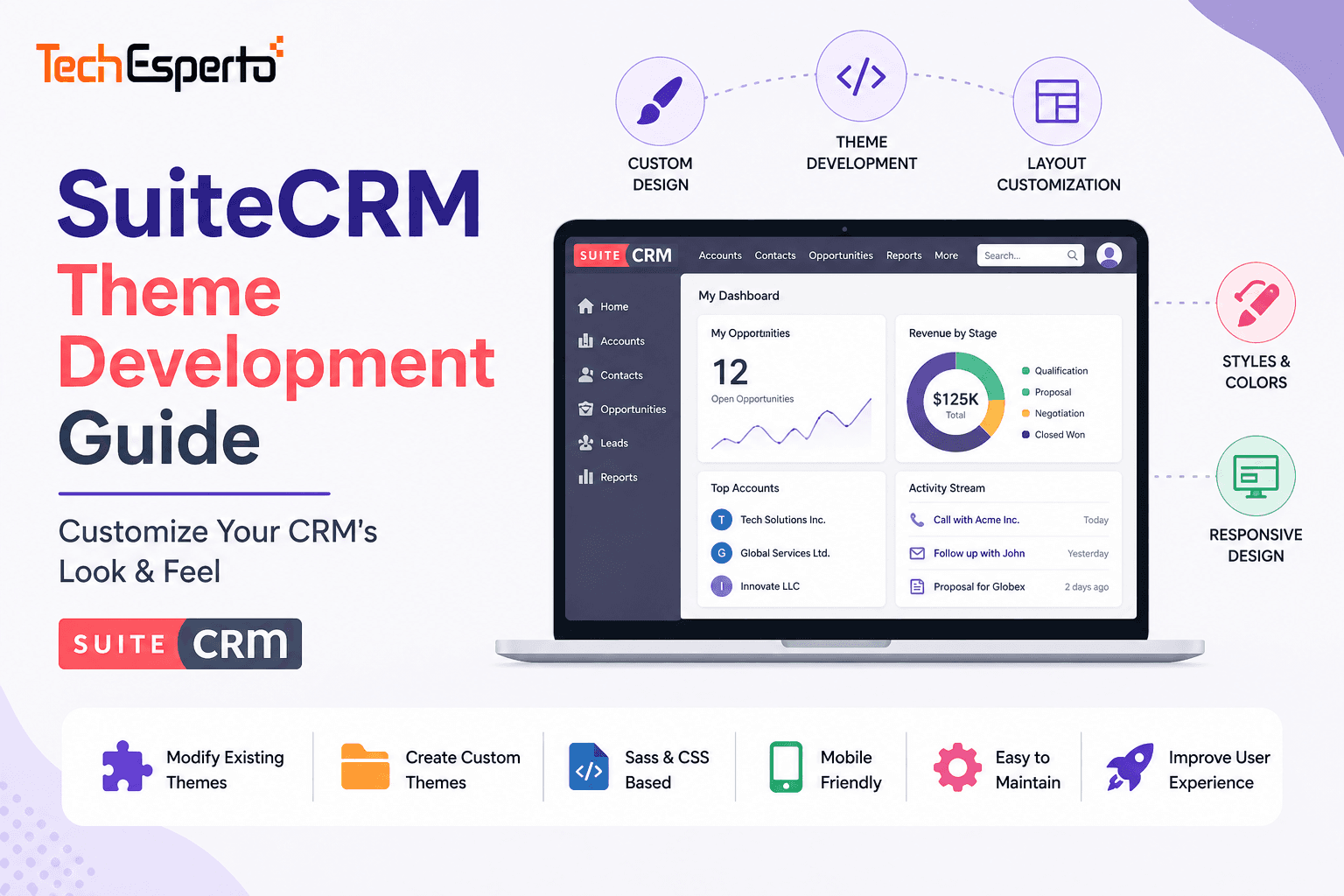 SuiteCRM Theme Development Guide: Customize Your CRM’s Look & Feel