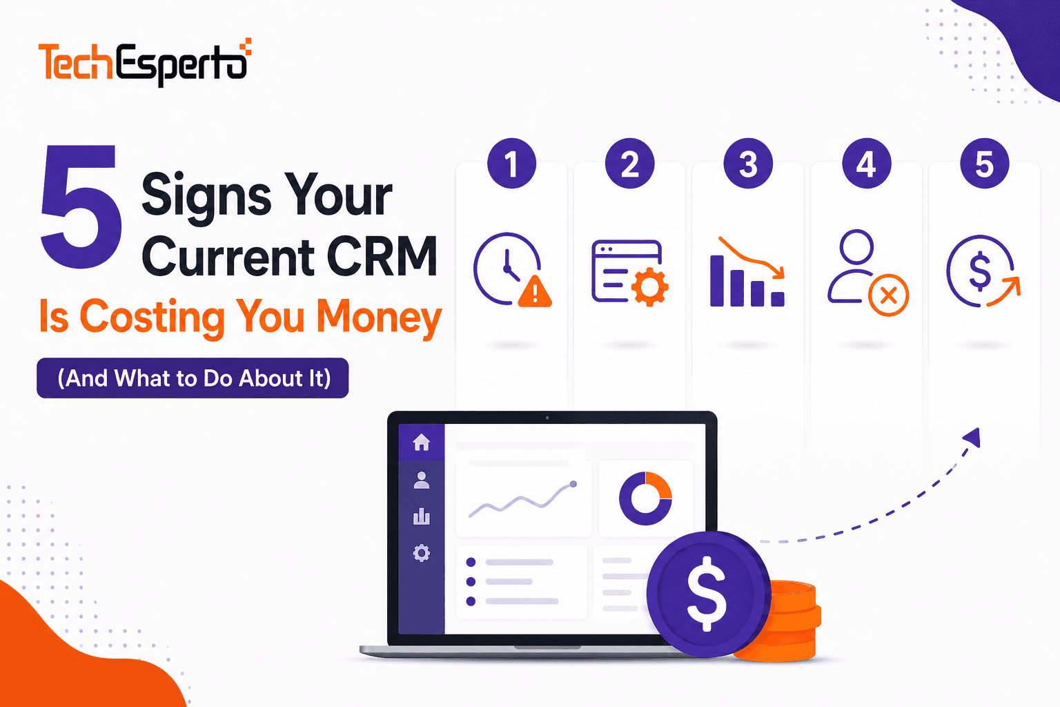 5 Signs Your Current CRM Is Costing You Money (And What to Do About It)