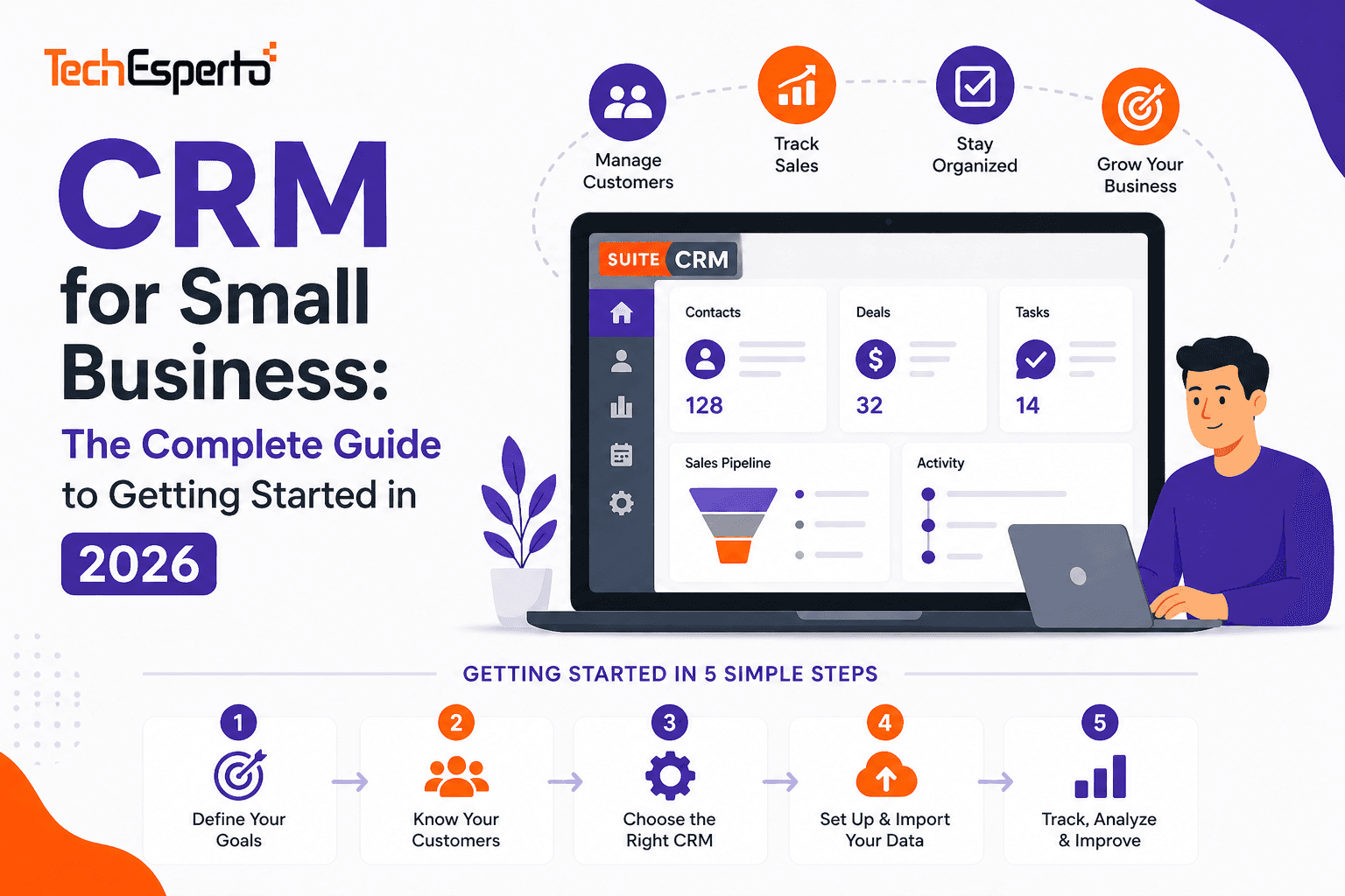 CRM for Small Business: The Complete Guide to Getting Started in 2026
