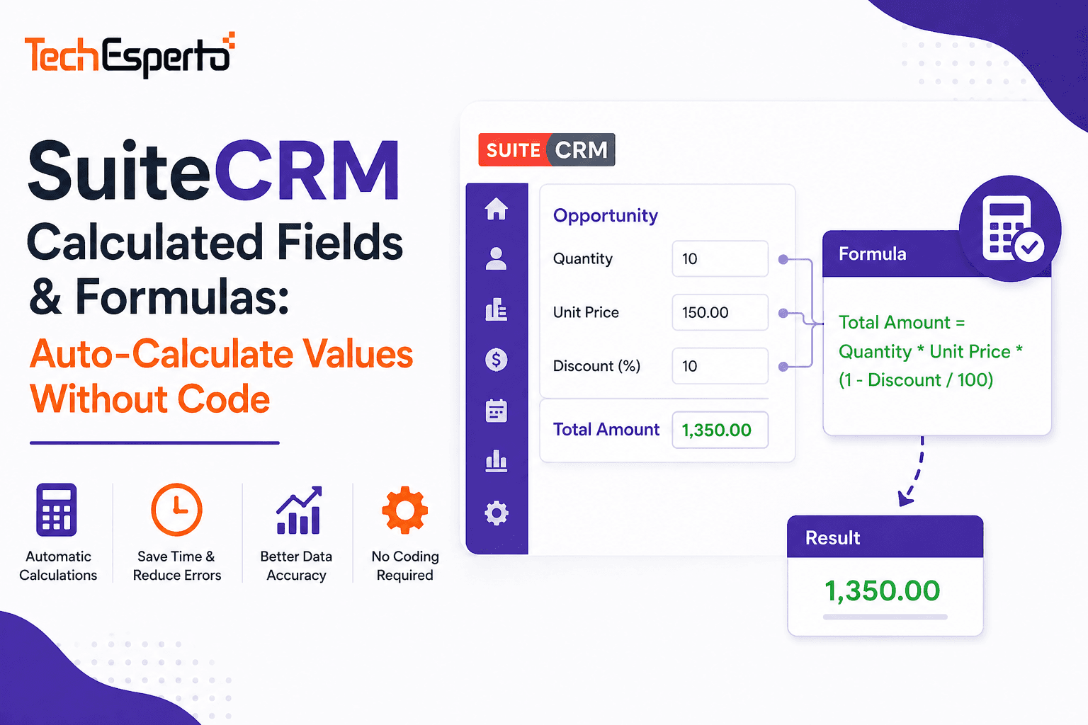 SuiteCRM Calculated Fields & Formulas: Auto-Calculate Values Without Code