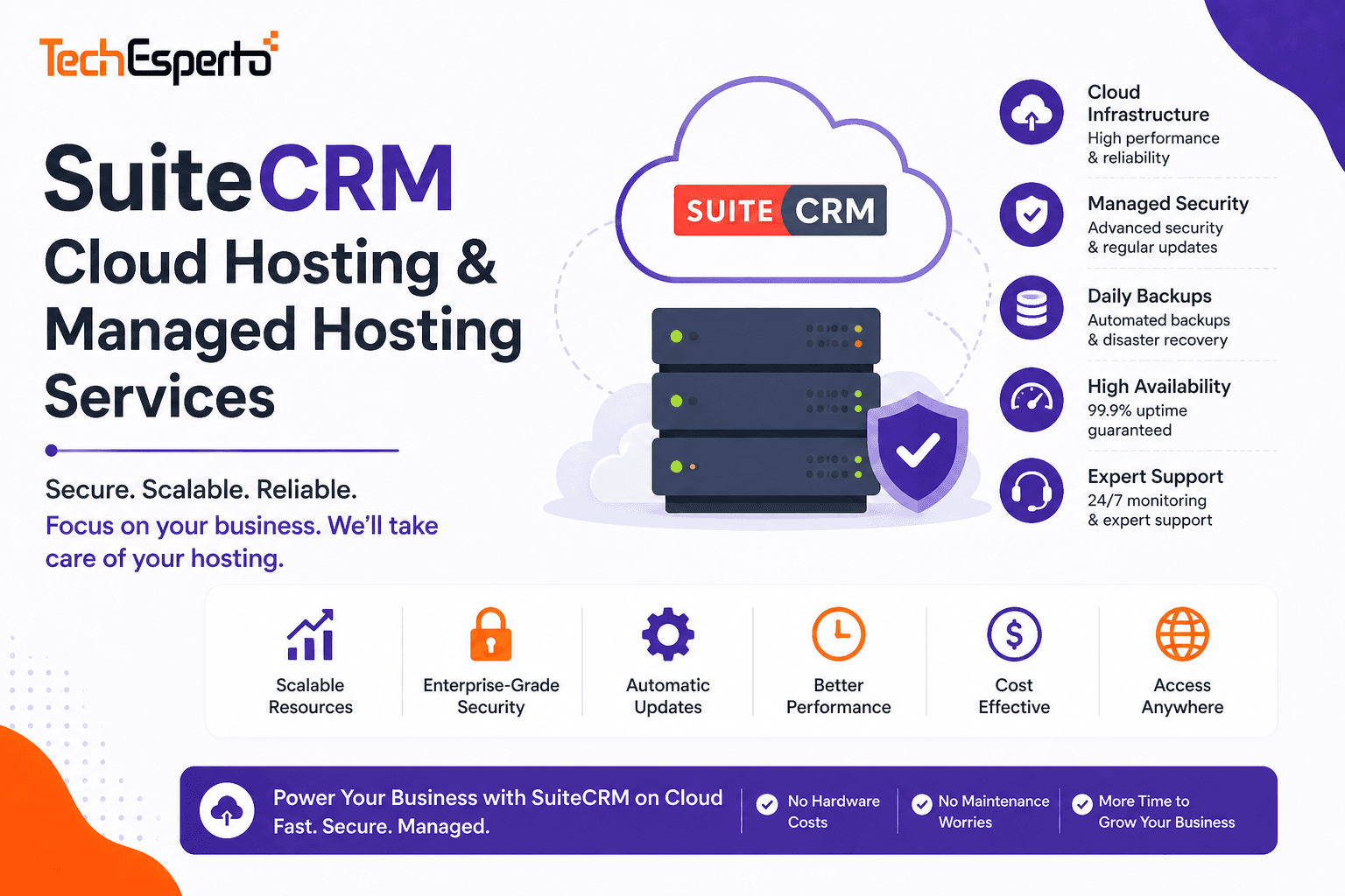 SuiteCRM Cloud Hosting & Managed Hosting Services
