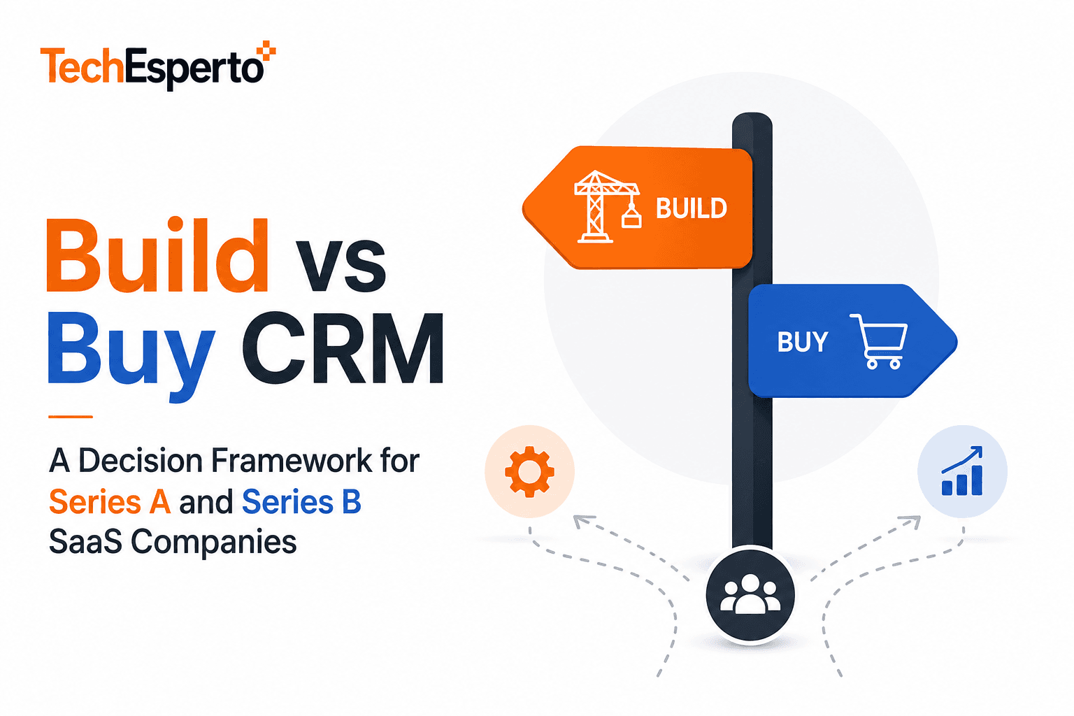 Build vs Buy CRM — A Decision Framework for Series A and Series B SaaS Companies