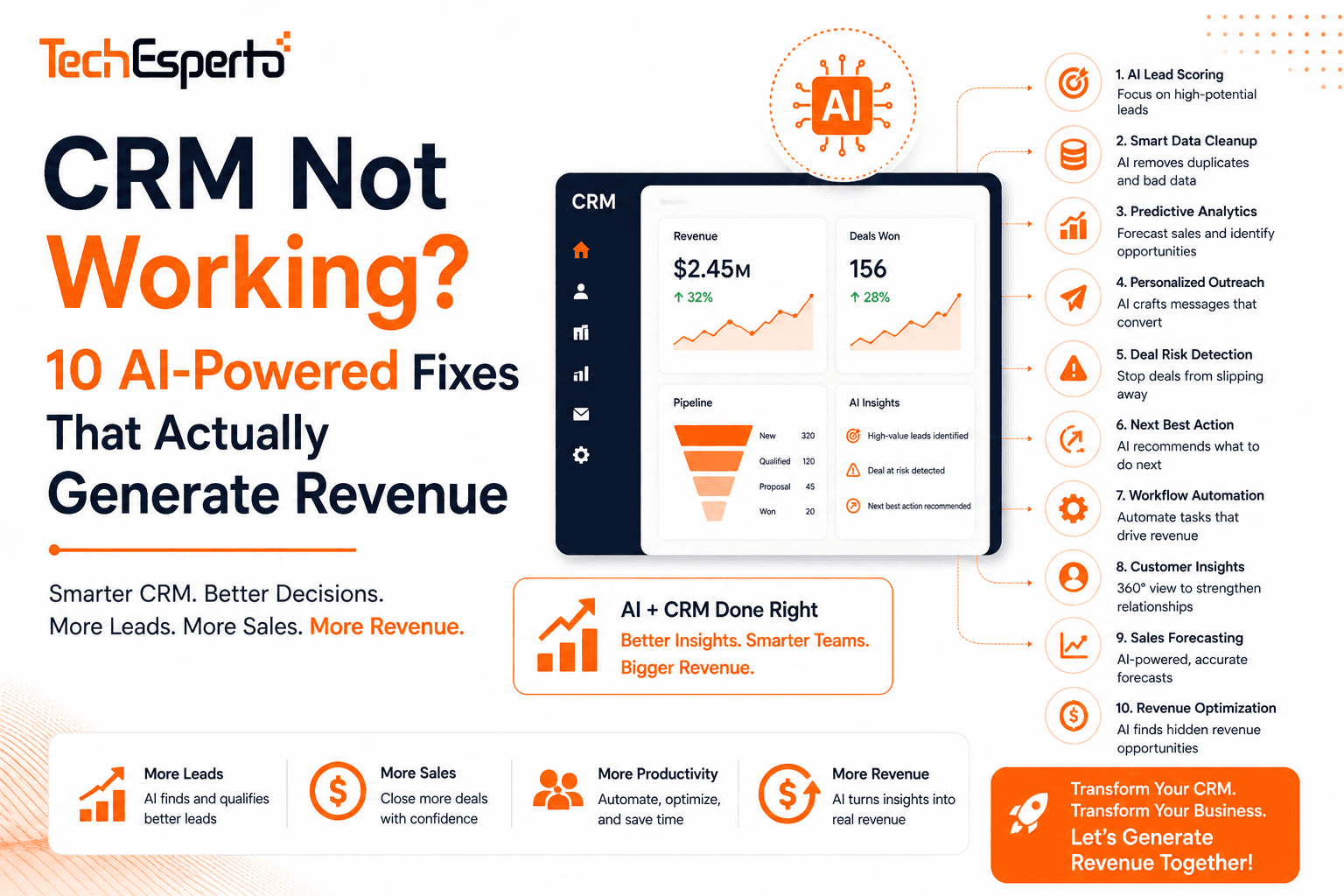 CRM Not Working? 10 AI-Powered Fixes That Actually Generate Revenue