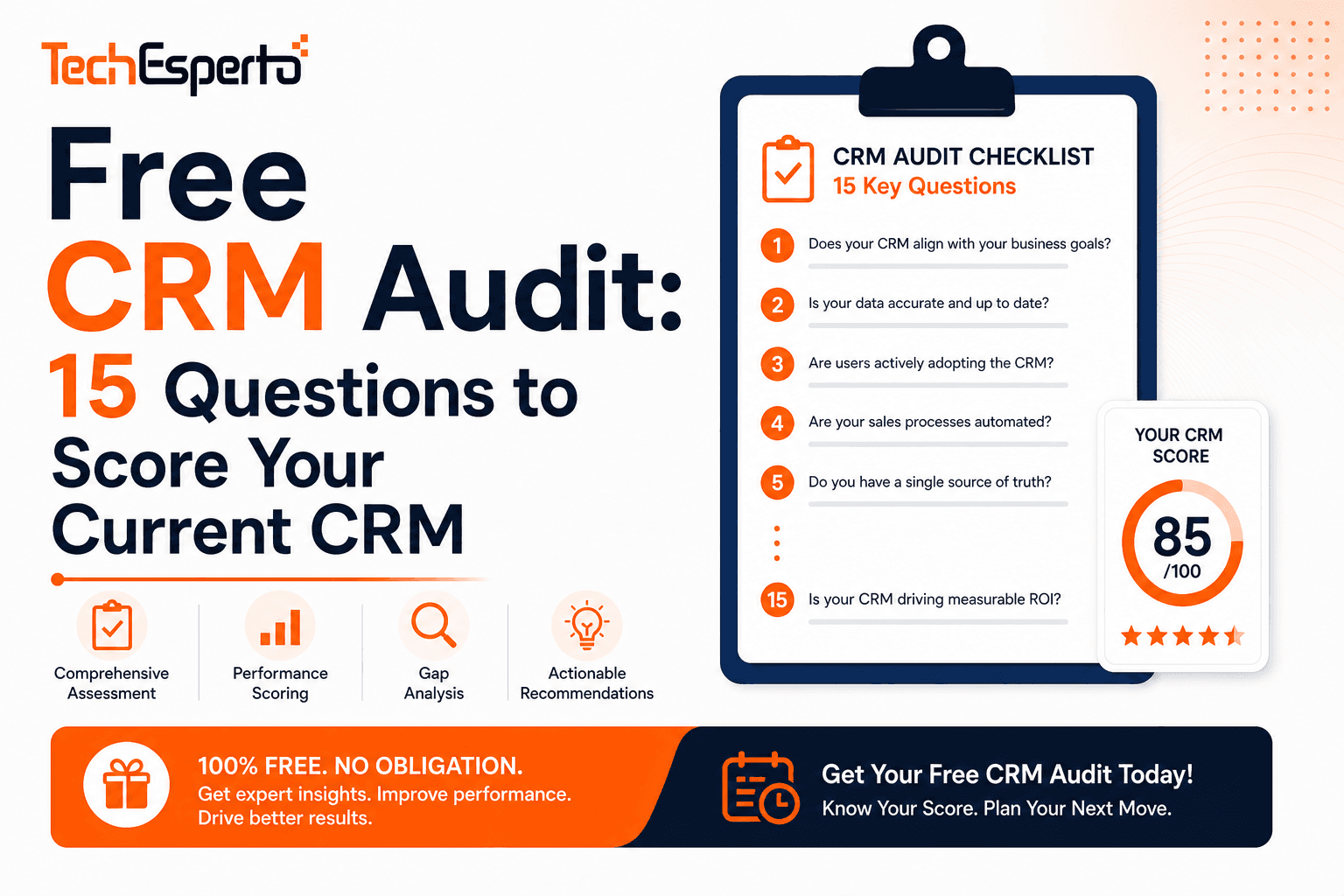 Free CRM Audit: 15 Questions to Score Your Current CRM