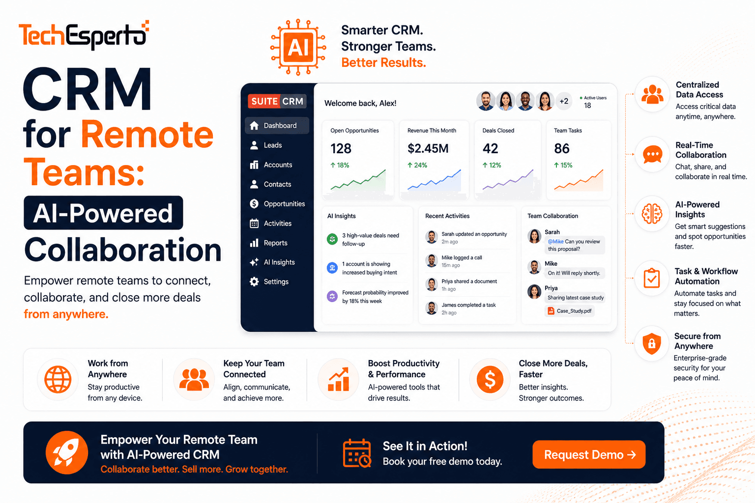 CRM for Remote Teams: How AI Makes Distributed Sales Teams Close More Deals