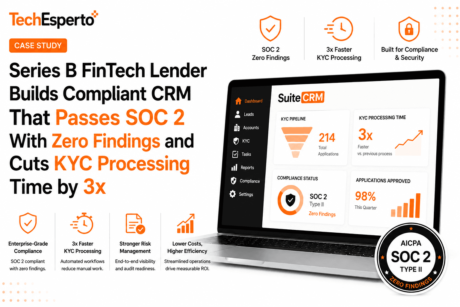 FinTech CRM Requirements — KYC, AML, SOC 2, and the Compliance Stack