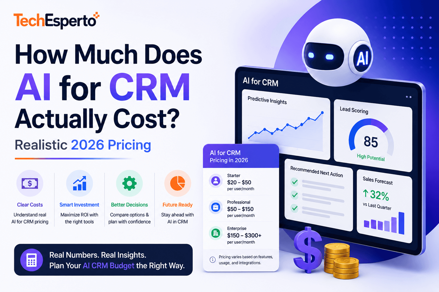 How Much Does AI for CRM Actually Cost? Realistic 2026 Pricing