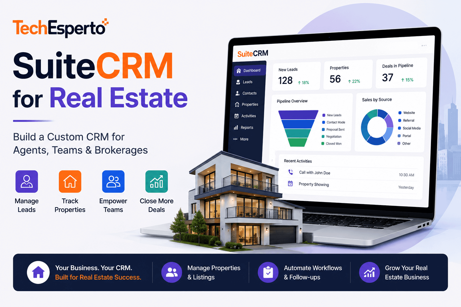 SuiteCRM for Real Estate: Build a Custom CRM for Agents, Teams & Brokerages