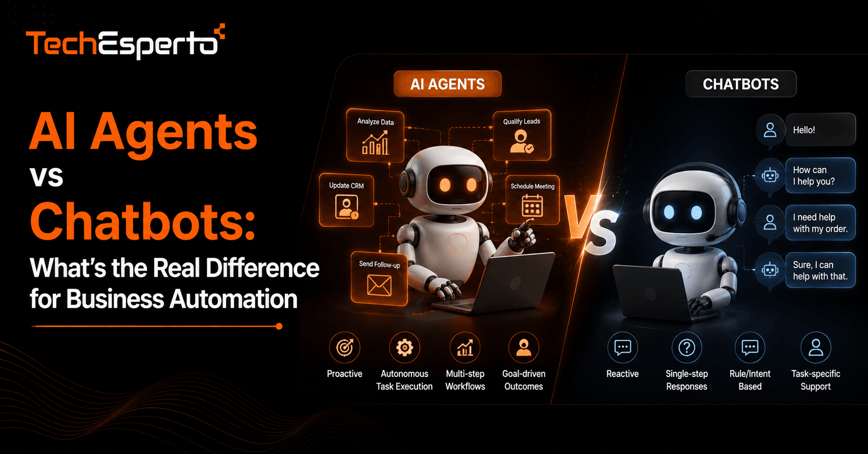 AI Agents vs Chatbots: Whatโs the Real Difference for Business Automation