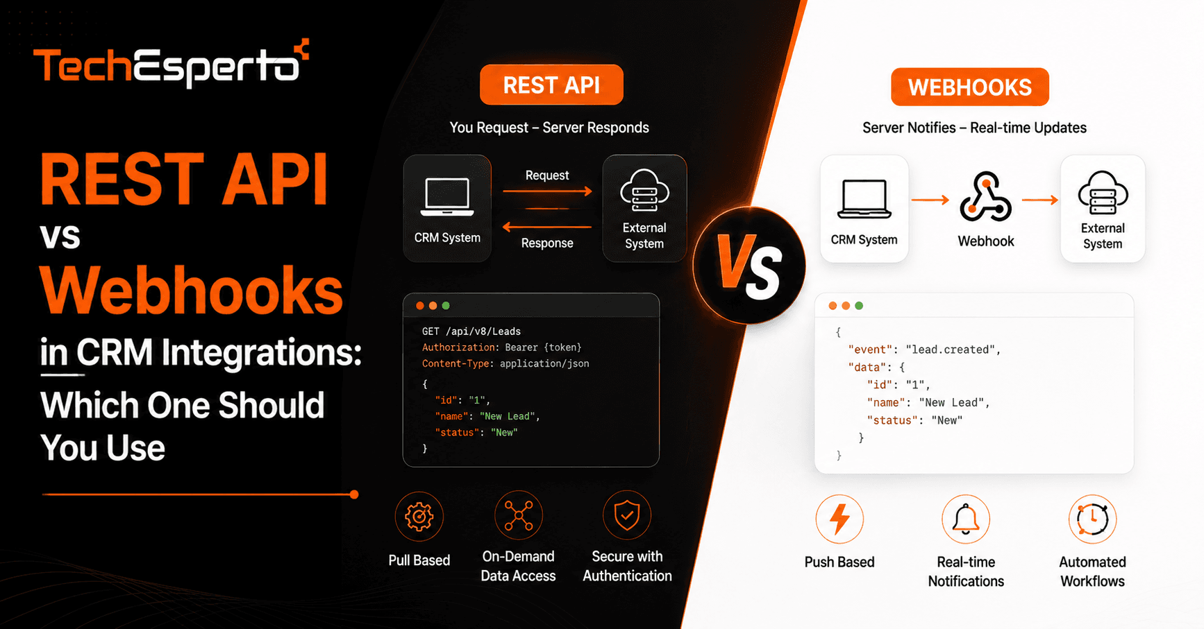 REST API vs Webhooks in CRM Integrations: Which One Should You Use