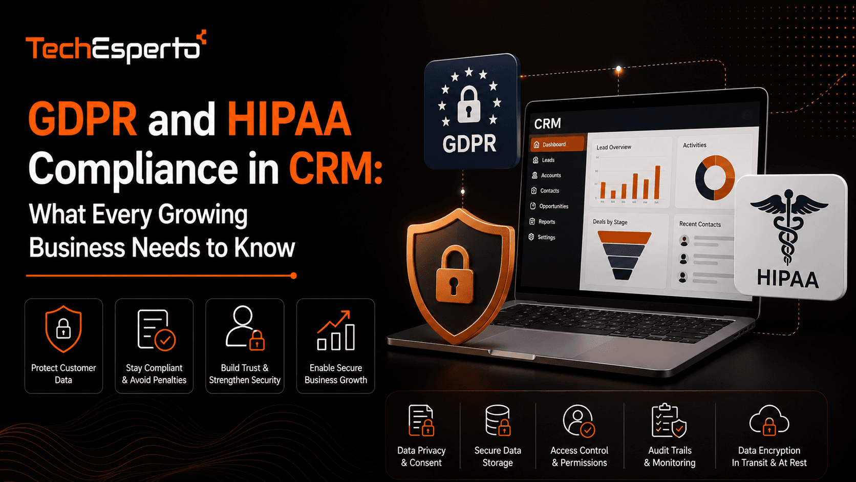 GDPR and HIPAA Compliance in CRM: What Every Growing Business Needs to Know