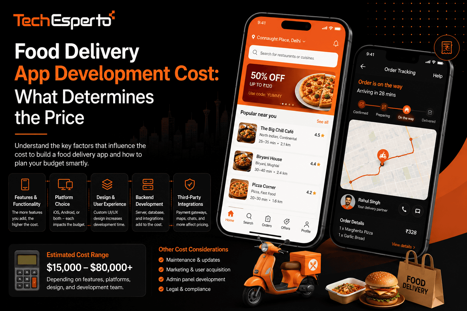 Food Delivery App Development Cost: What Determines the Price
