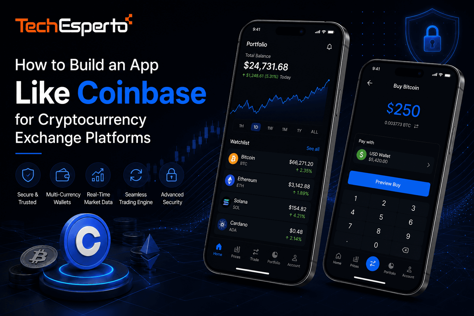 How to Build an App Like Coinbase for Cryptocurrency Exchange Platforms