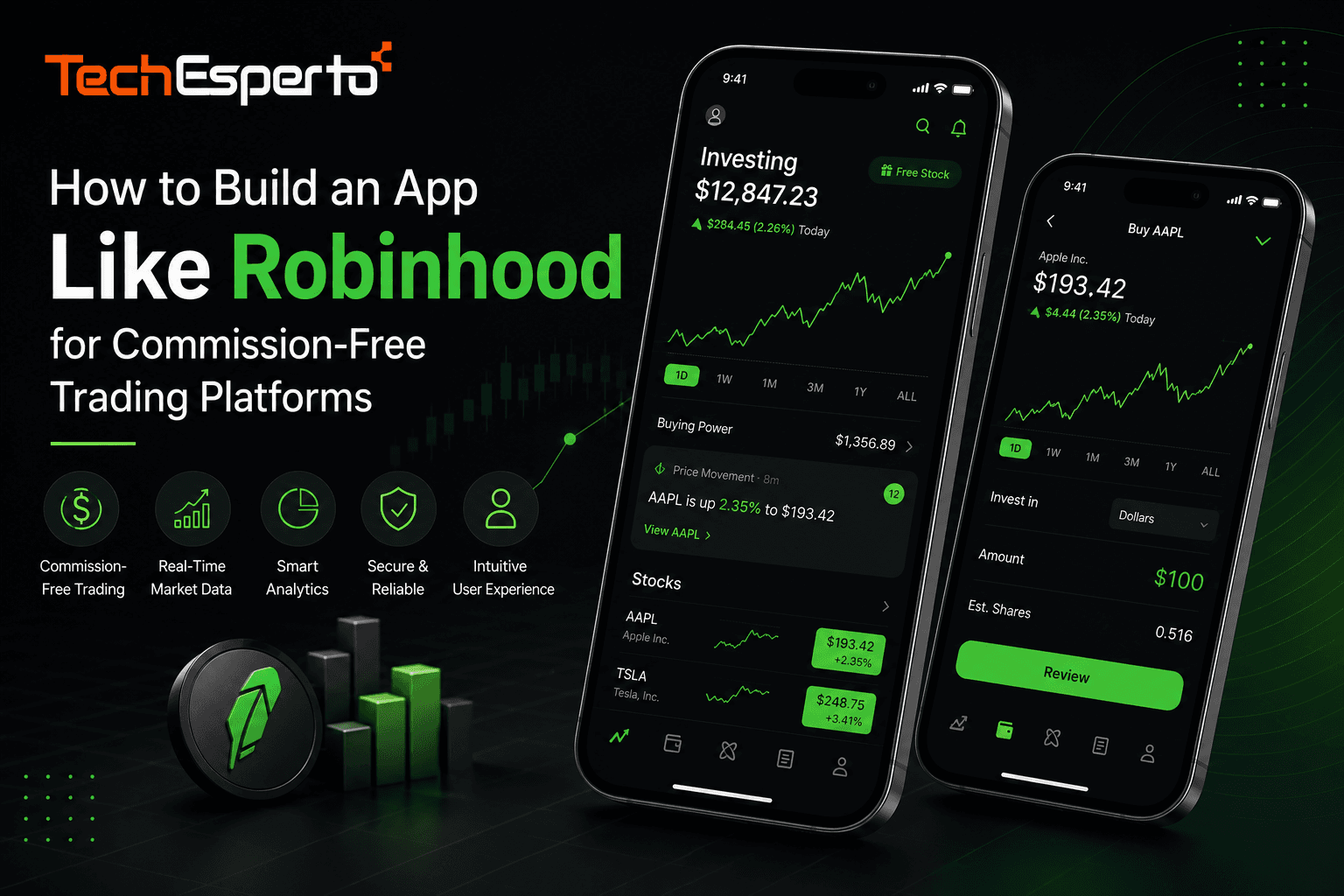 How to Build an App Like Robinhood for Commission-Free Trading Platforms