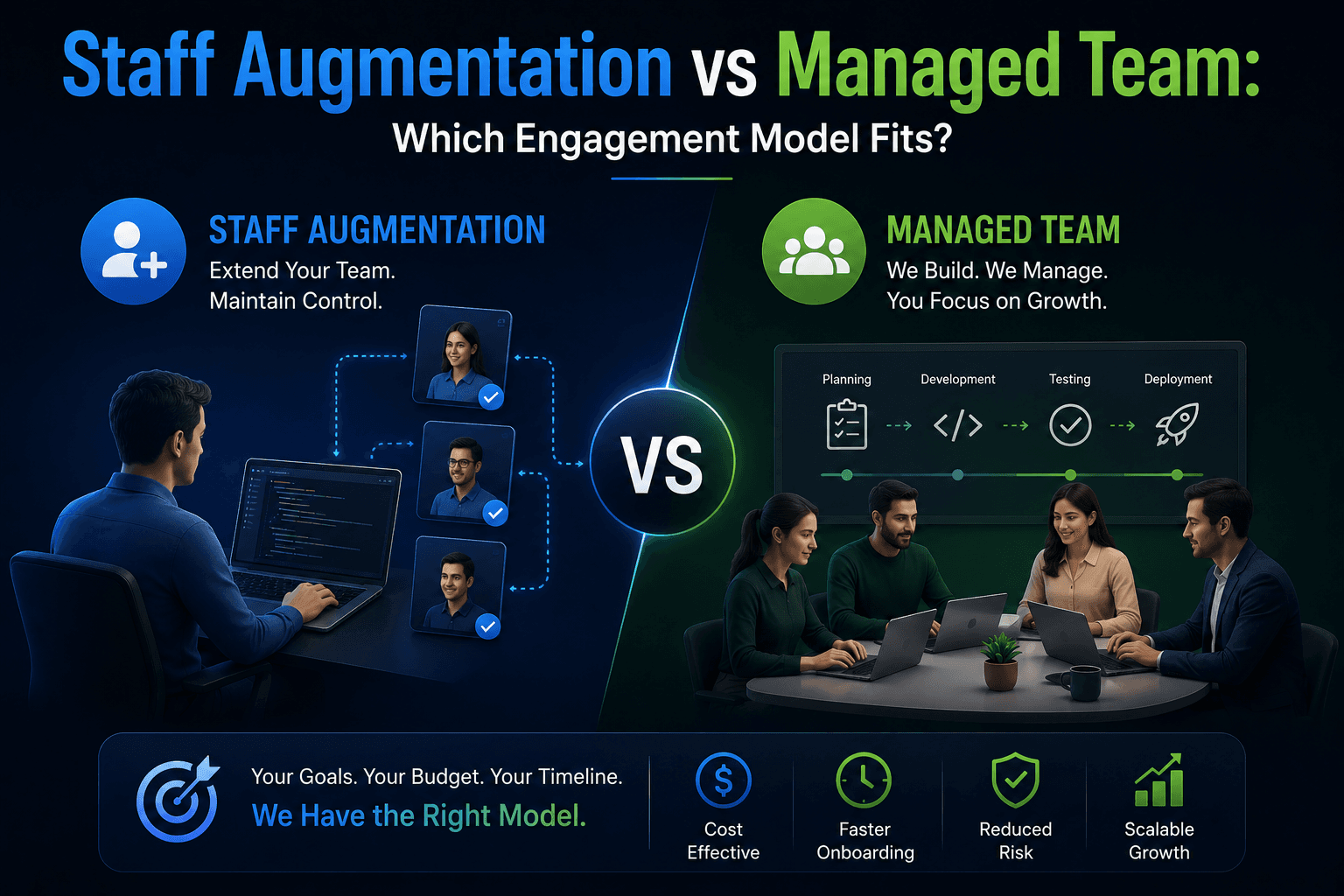Staff Augmentation vs Managed Team: Which Engagement Model Fits