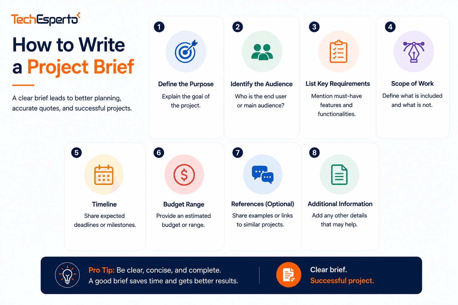 How to Write a Project Brief