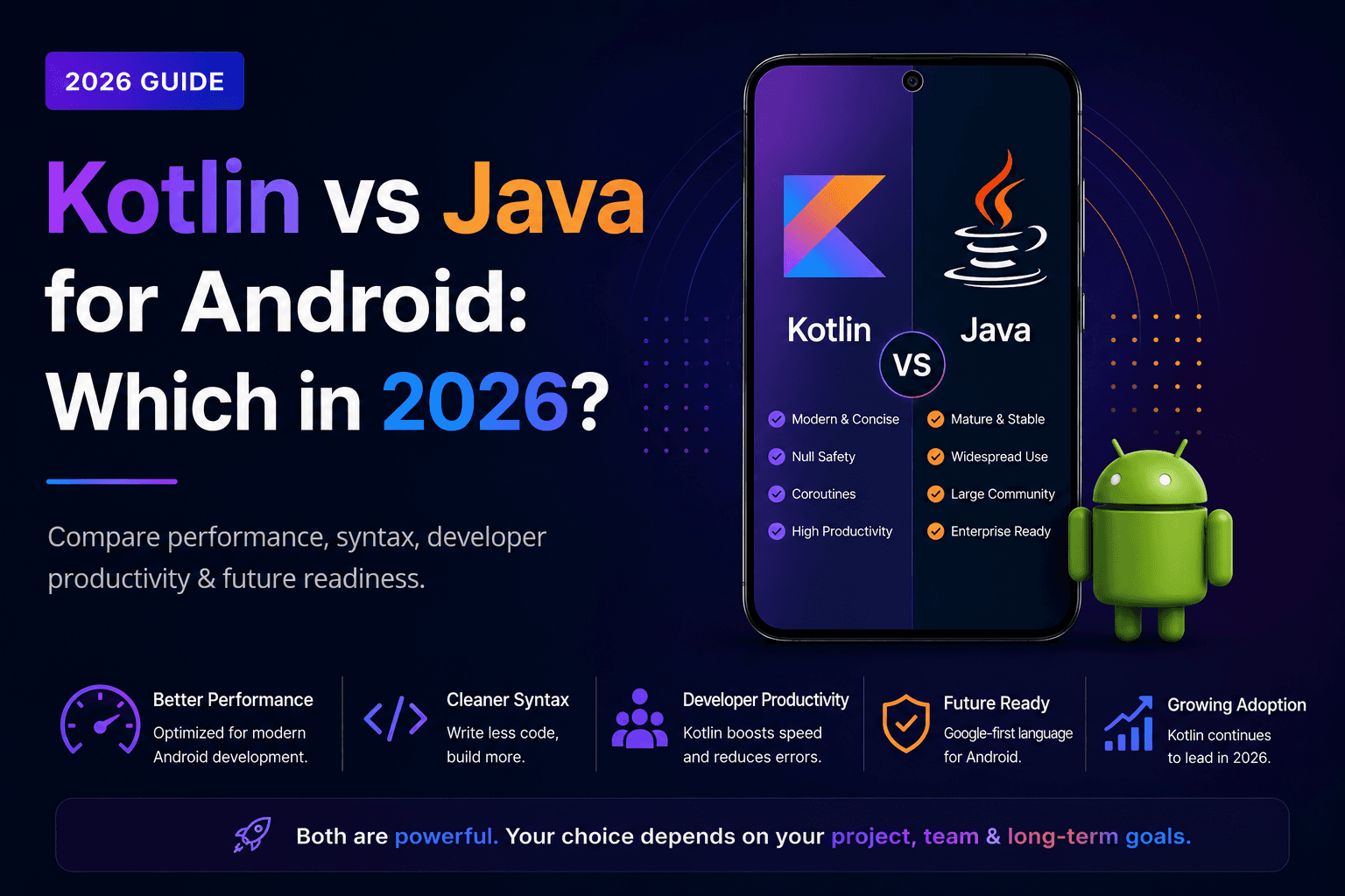Kotlin vs Java for Android: Which in 2026?