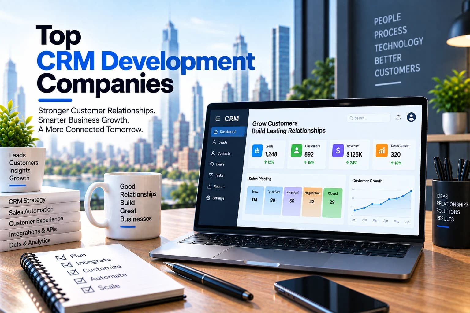 Top CRM Development Companies