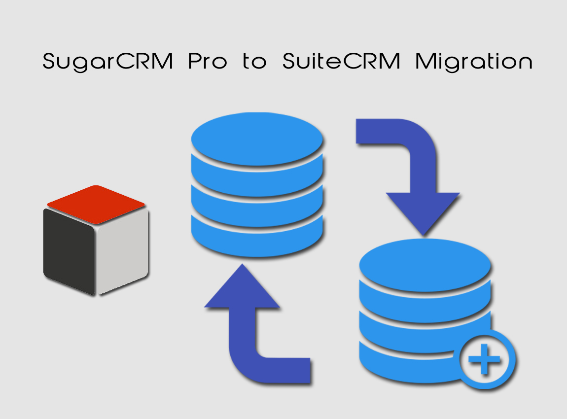 SugarCRM Pro to SuiteCRM Migration