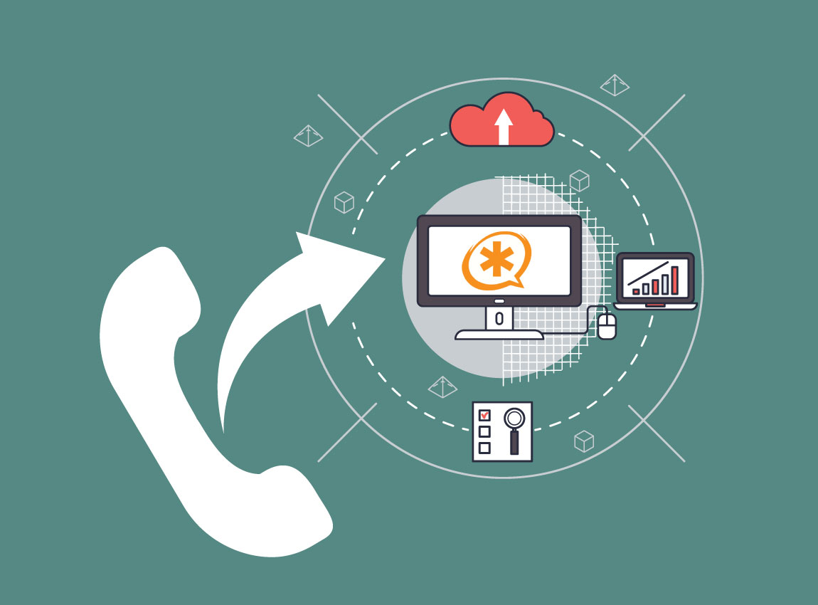 suitecrm telephony integration