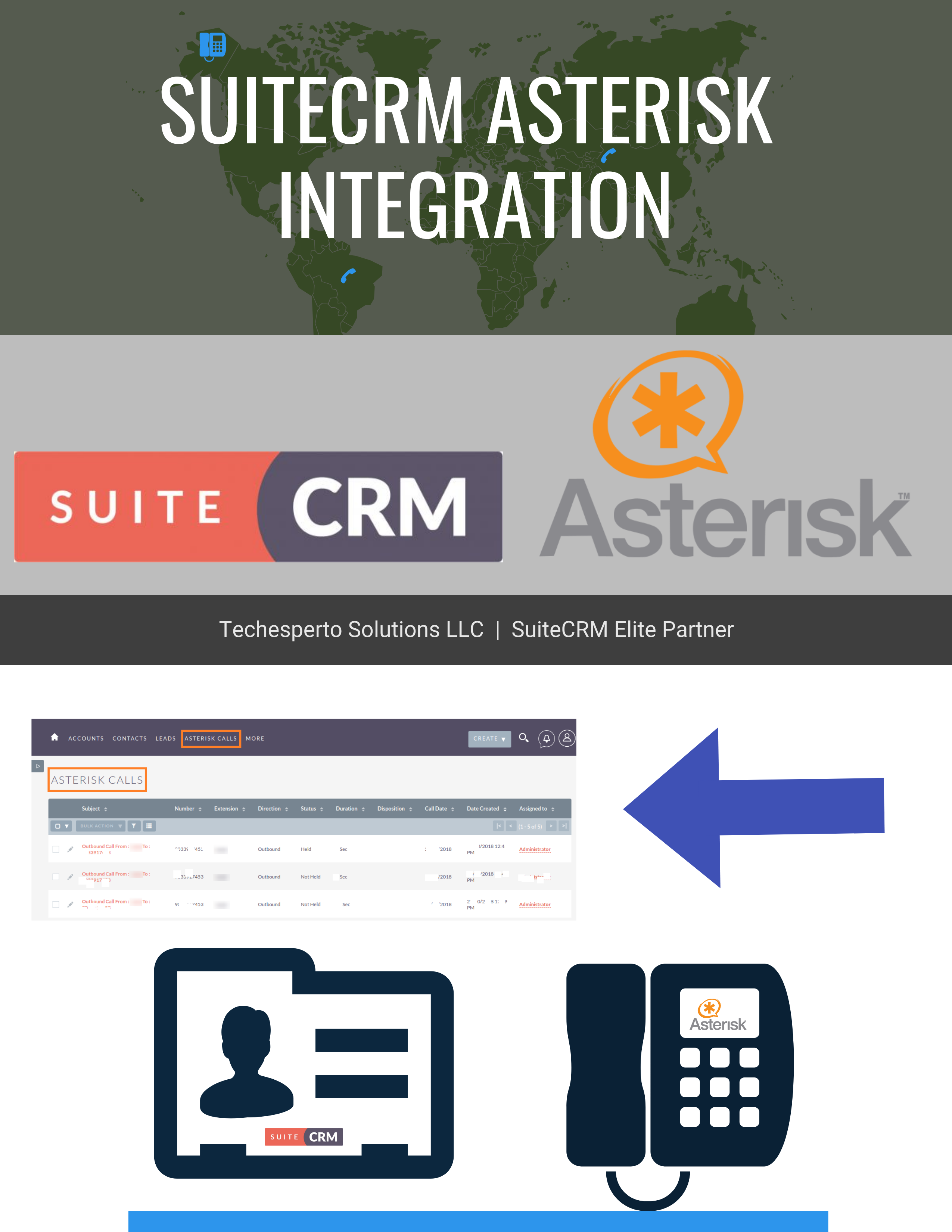 SuiteCRM Asterisk integration 