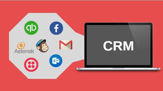 empower crm performance